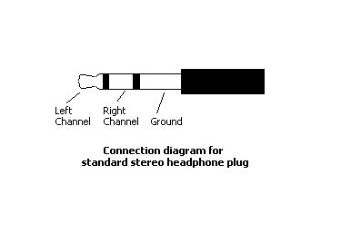 circuit diagram for stereo earphone